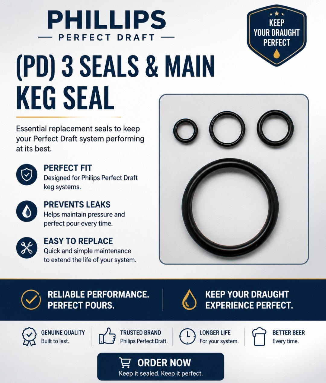 PD Main Seal(Upgraded) Phillips Draft Machine & 3 Smaller Seals. Complete Kit